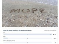 ���������� ��������� "����� �� ������ ����� �� ���������� ������� 2017"(����)