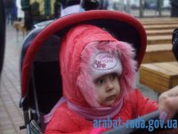 � �. ���������� �������� ����������� ������� (����)