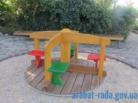 � ��� ���������� ���������� ���������� ������������ �������������� ������ �� ����������� ��������(����)